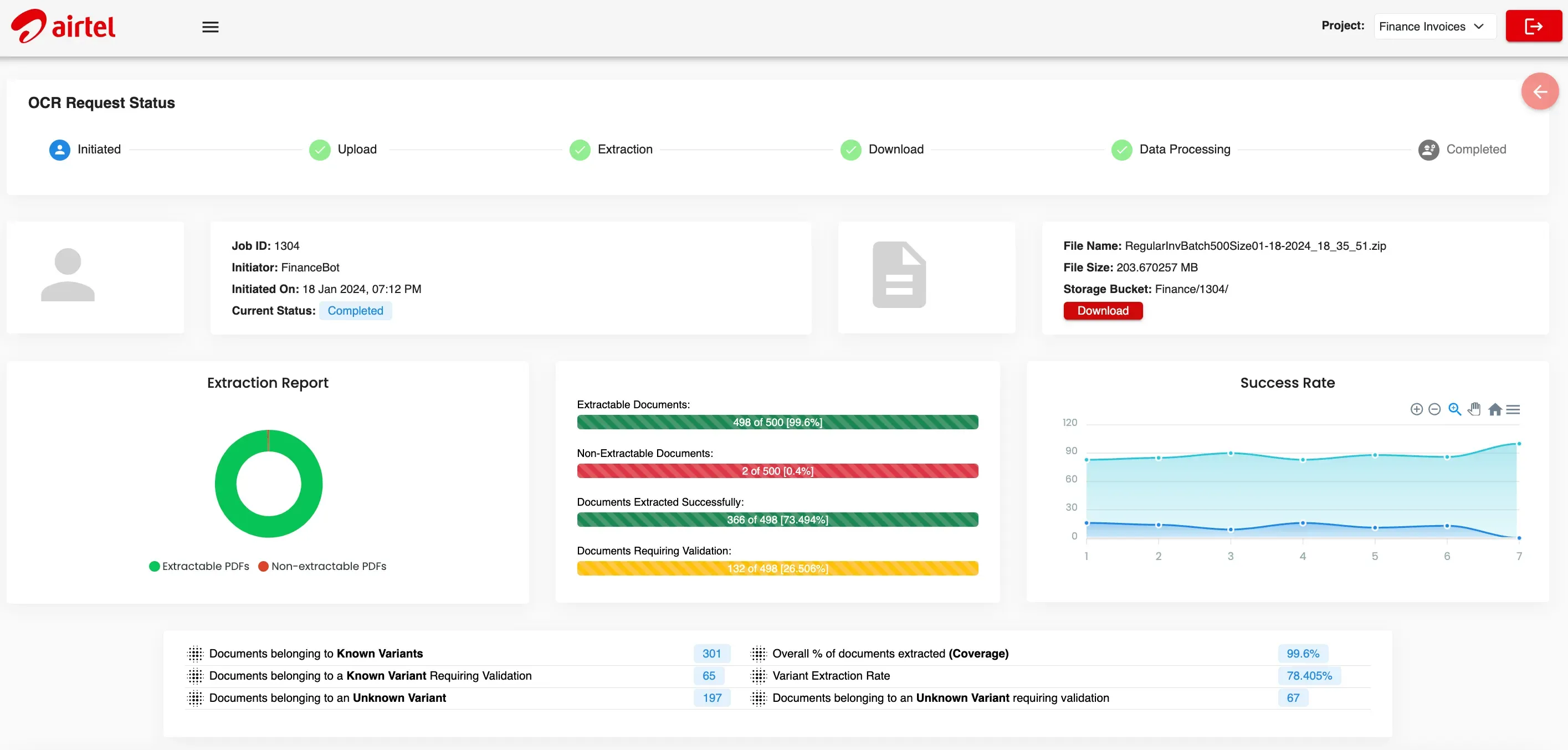 Intelligent Automation Document Processing